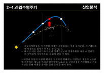 경영분석 한화케미칼 vs OCI “ 폴리실리콘산업-14