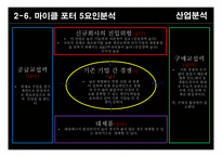경영분석 한화케미칼 vs OCI “ 폴리실리콘산업-16
