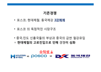 경영분석 현대제철 vs 포스코-14