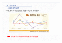 오리온 vs 해태 경영분석-12