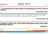 에이스침대 vs 현대 리바트 경영분석-14