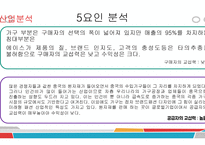에이스침대 vs 현대 리바트 경영분석-15