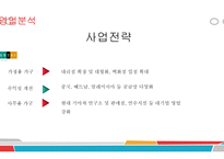 에이스침대 vs 현대 리바트 경영분석-20