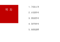 화장품제조기업 코스맥스 vs 한국콜마 기업분석-2