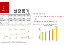 화장품제조기업 코스맥스 vs 한국콜마 기업분석-5