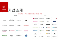 화장품제조기업 코스맥스 vs 한국콜마 기업분석-7