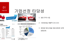 화장품제조기업 코스맥스 vs 한국콜마 기업분석-9