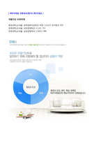 ★ 2020년 BGF리테일 공채 자기소개서 우수예문 + 합격스펙 (BGF리테일 자소서 자기소개서/BGF리테일  채용 자기소개서샘플/지원동기)-3