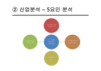 대한항공 vs 아시아나항공 기업분석-9