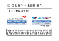 대한항공 vs 아시아나항공 기업분석-13