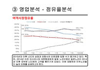 대한항공 vs 아시아나항공 기업분석-20