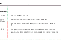 S-OIL vs SK이노베이션 기업분석-8