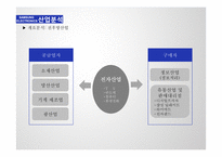 삼성전자 vs LG전자 기업분석-9