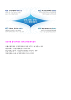 ★ 삼성생명 3급/영업직 자기소개서 우수예문 [삼성생명 자기소개서/삼성생명 자기소개서/삼성생명 자소서 자기소개서/삼성생명자기소개서]-4