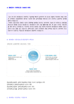 ★(현대엠코 자소서 + 면접족보) 2020년 현대엠코 자기소개서 합격샘플 [현대엠코 자소서 자기소개서/현대엠코자기소개서/지원동기]-3