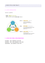 ★ 2020년 고려아연 자기소개서 우수예문 + 합격스펙 [고려아연 채용 자기소개서/고려아연 공채 자소서/지원동기]-4