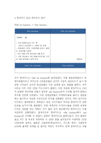 현대카드 SWOT분석및 BCG매트릭스 분석및 현대카드 마케팅전략 분석및 향후 마케팅방향제시 -현대카드 마케팅연구-4