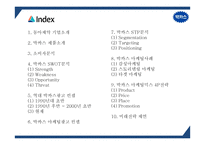 박카스 광고분석및 박카스 제품 SWOT분석과 마케팅사례분석및 박카스 미래전략제언 PPT-3