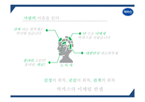 박카스 광고분석및 박카스 제품 SWOT분석과 마케팅사례분석및 박카스 미래전략제언 PPT-19