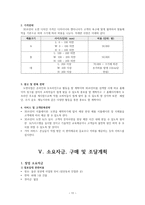 3D 프린터 사업계획서-12