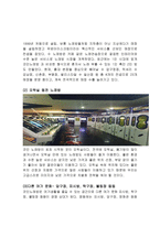 코인노래방 사업계획서-4