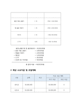 코인노래방 사업계획서-10