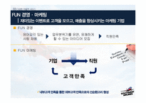 사우스웨스트 항공 서비스마케팅-차별적 서비스개념과 일관성 있는 서비스 제공물-18