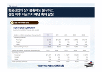사우스웨스트 항공 서비스마케팅-차별적 서비스개념과 일관성 있는 서비스 제공물-19