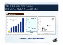 사우스웨스트 항공 서비스마케팅-차별적 서비스개념과 일관성 있는 서비스 제공물-20