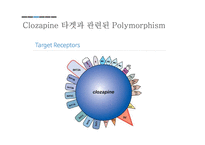 클로자핀 Clozapine-Antipsychotic drug-17