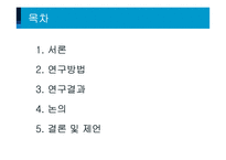 대학생의 카페인 섭취실태, 효과 및 부작용-2