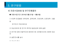 대학생의 카페인 섭취실태, 효과 및 부작용-9