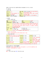 호흡기계 Case-천식(Asthma)-5