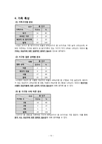 지역사회 실습 CASE STUDY-14