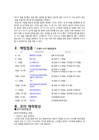 산후 환자 간호교육-5