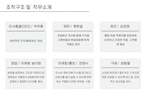 죽 전문점(간편식)사업계획서-5