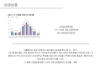 죽 전문점(간편식)사업계획서-13