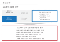 죽 전문점(간편식)사업계획서-18