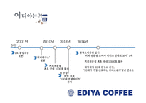 이디야와 카페베네의 마케팅 전략 비교-4