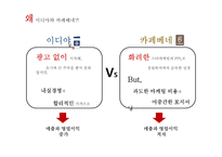 이디야와 카페베네의 마케팅 전략 비교-8