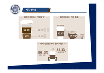 이디야커피의 경영전략 & 마케팅제안-4