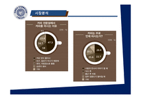 이디야커피의 경영전략 & 마케팅제안-5