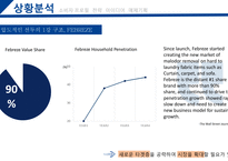페부리즈 마케팅전략 FEBREZE-2