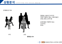 페부리즈 마케팅전략 FEBREZE-4