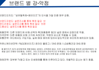 페부리즈 마케팅전략 FEBREZE-16