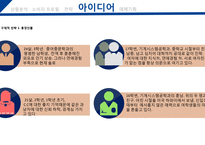 페부리즈 마케팅전략 FEBREZE-18