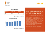 파스타뷔페 사업계획서-9