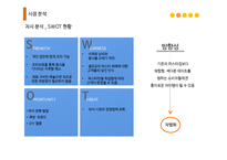 파스타뷔페 사업계획서-13