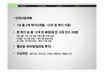 노인대학 사업계획서-19