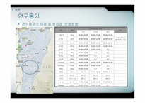 편의점 배달시스템 도입에 대한 연구--CVM, AHP, 회수기간법-4